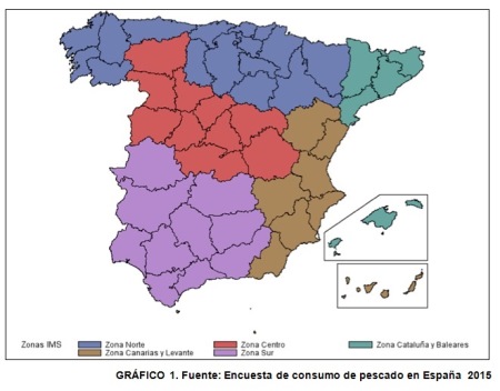 consumo-pescado-grafico1